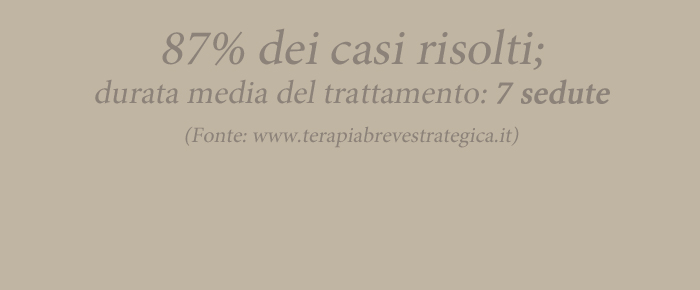 Psicologia Breve Strategica castelfranco veneto Anna Simionato