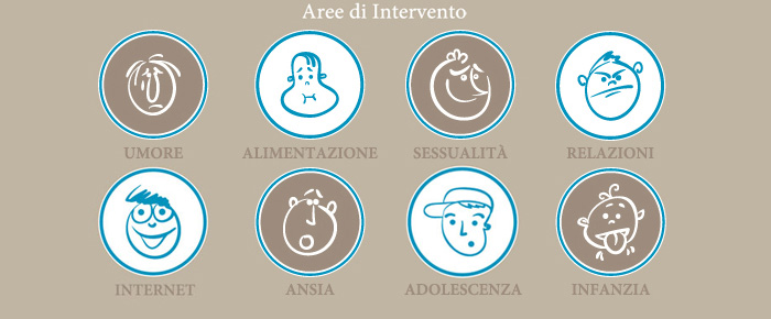 Psicologa castelfranco veneto Anna Simionato